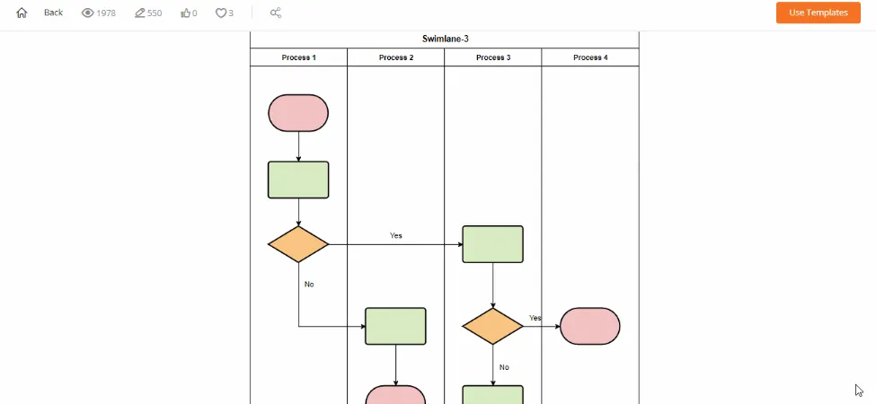 Exemplo de modelo de mapa conceitual do GitMind
