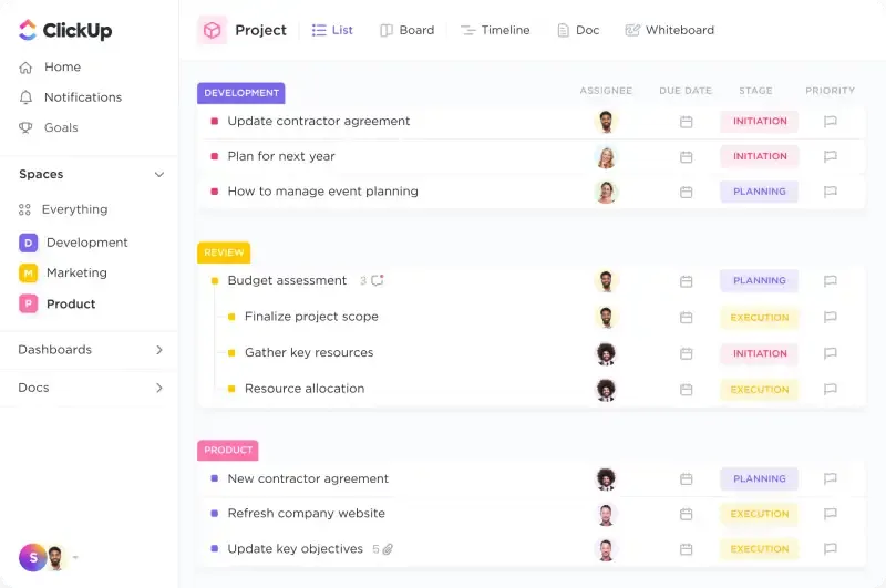 Software de gestión de proyectos ClickUp