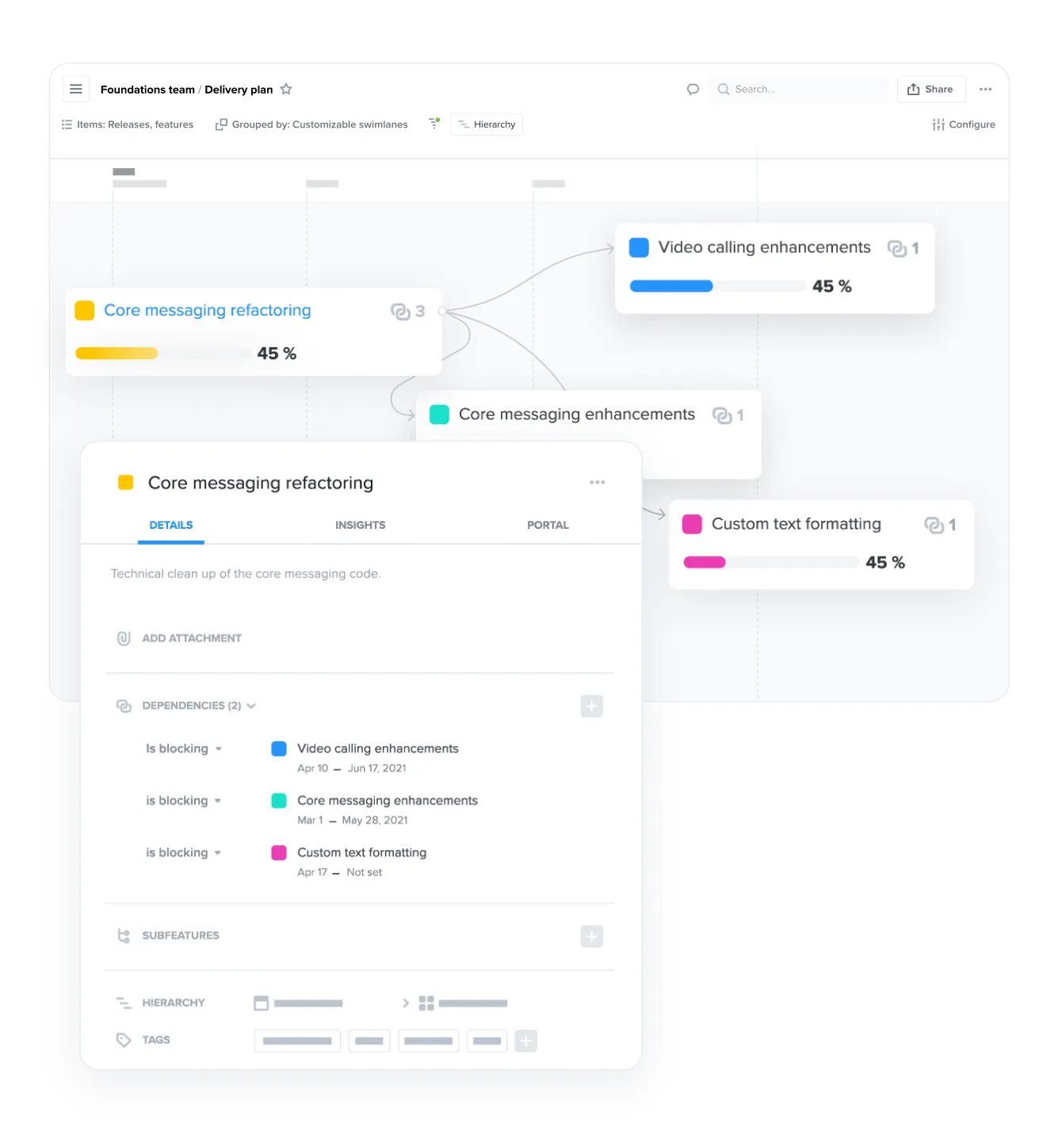 Herramientas de gestión de productos: Productboard mejora la eficiencia del trabajo al centralizar los comentarios, priorizar las ideas y crear hojas de ruta claras y compartibles.