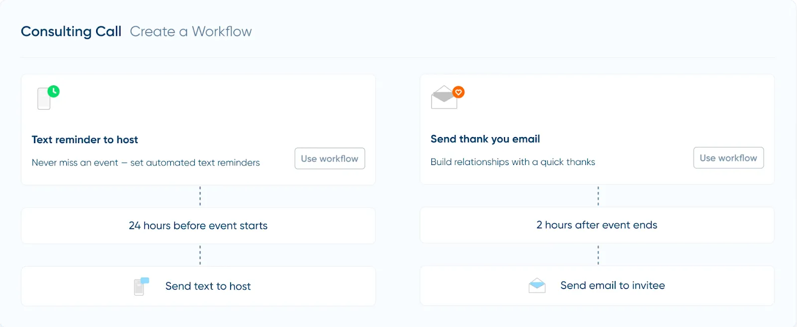 Calendly Automatización avanzada del flujo de trabajo: Tidycal Vs Calendly