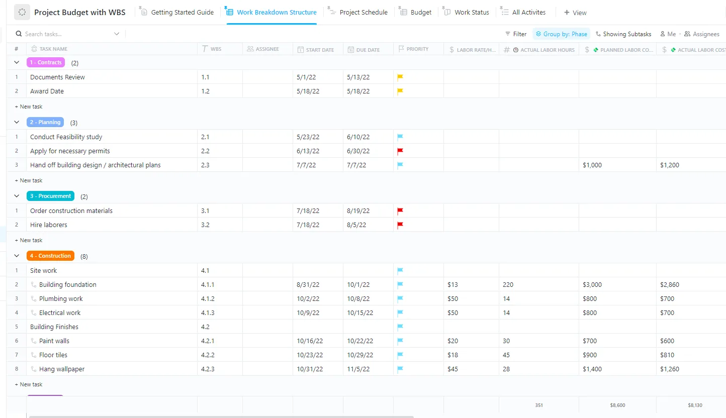 ClickUp-Projektbudgetvorlage mit WBS