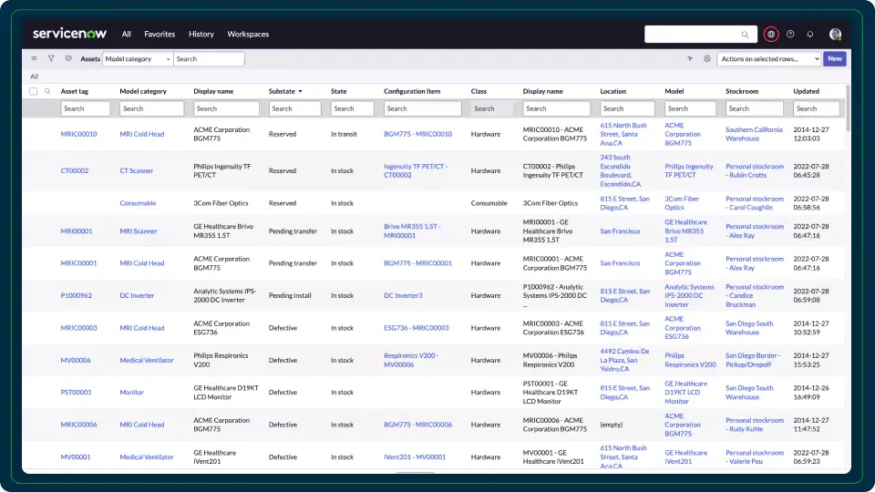 ServiceNow สำหรับการจัดการสินค้าคงคลังด้านไอที