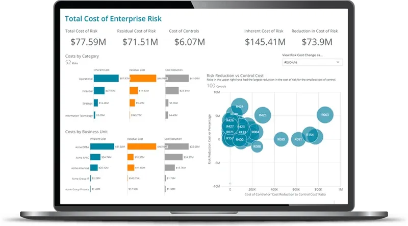 Riskonnect: software de gestión de riesgos