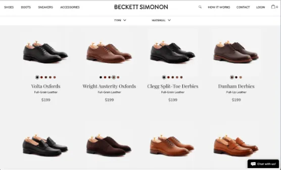 Beckett Simonon: esempi di test A/B