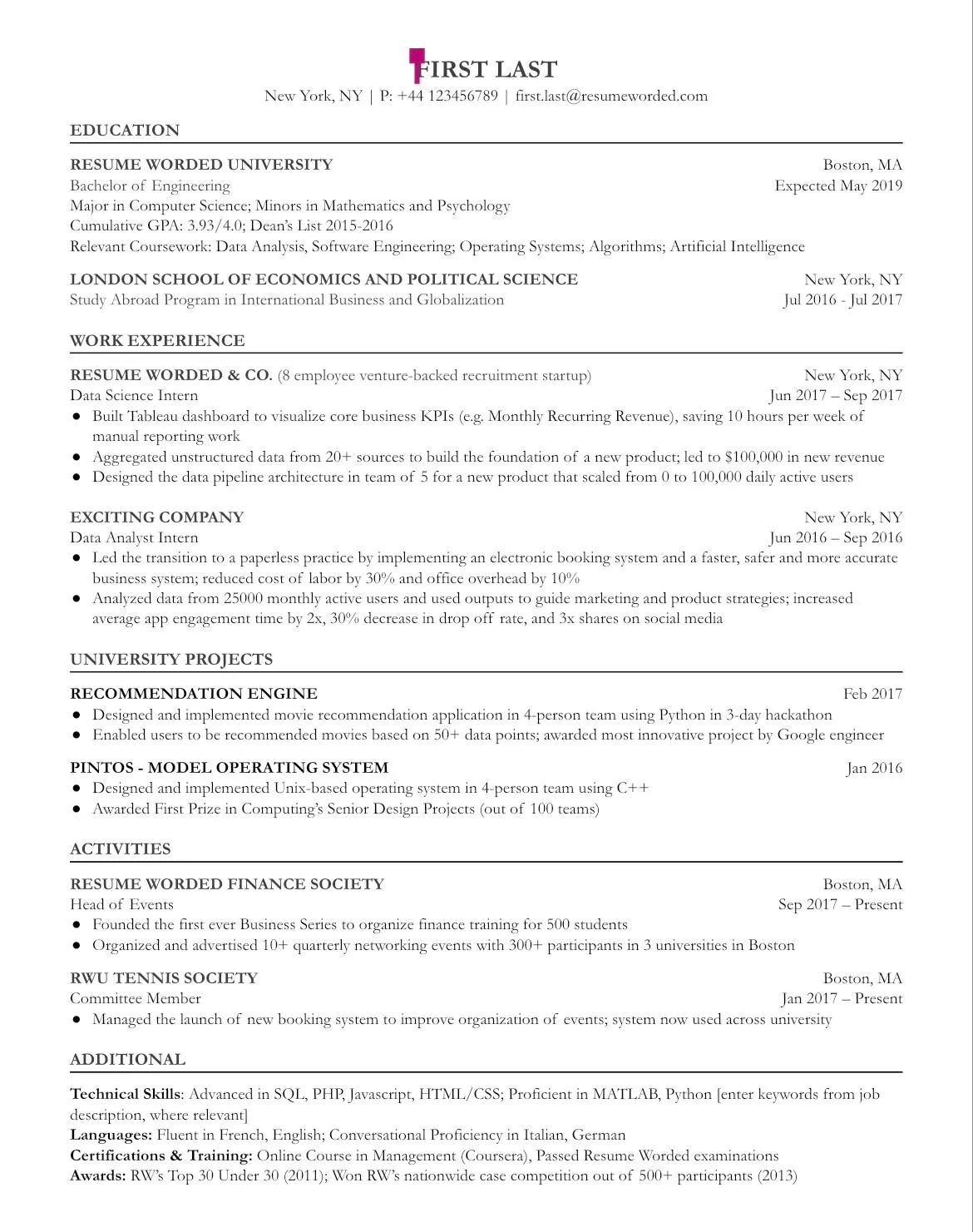 Modello per data scientist entry-level di Resumeworded