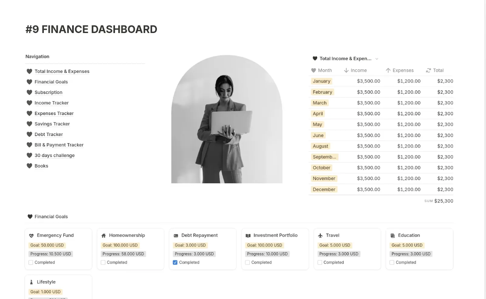 Modèles Notion esthétiques : tableau de bord simple pour vos finances personnelles via Notion