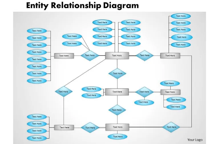 Mẫu ERD PowerPoint của SlideTeam