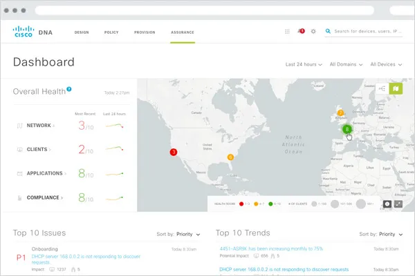 Cisco : B2B pazarlama örnekleri