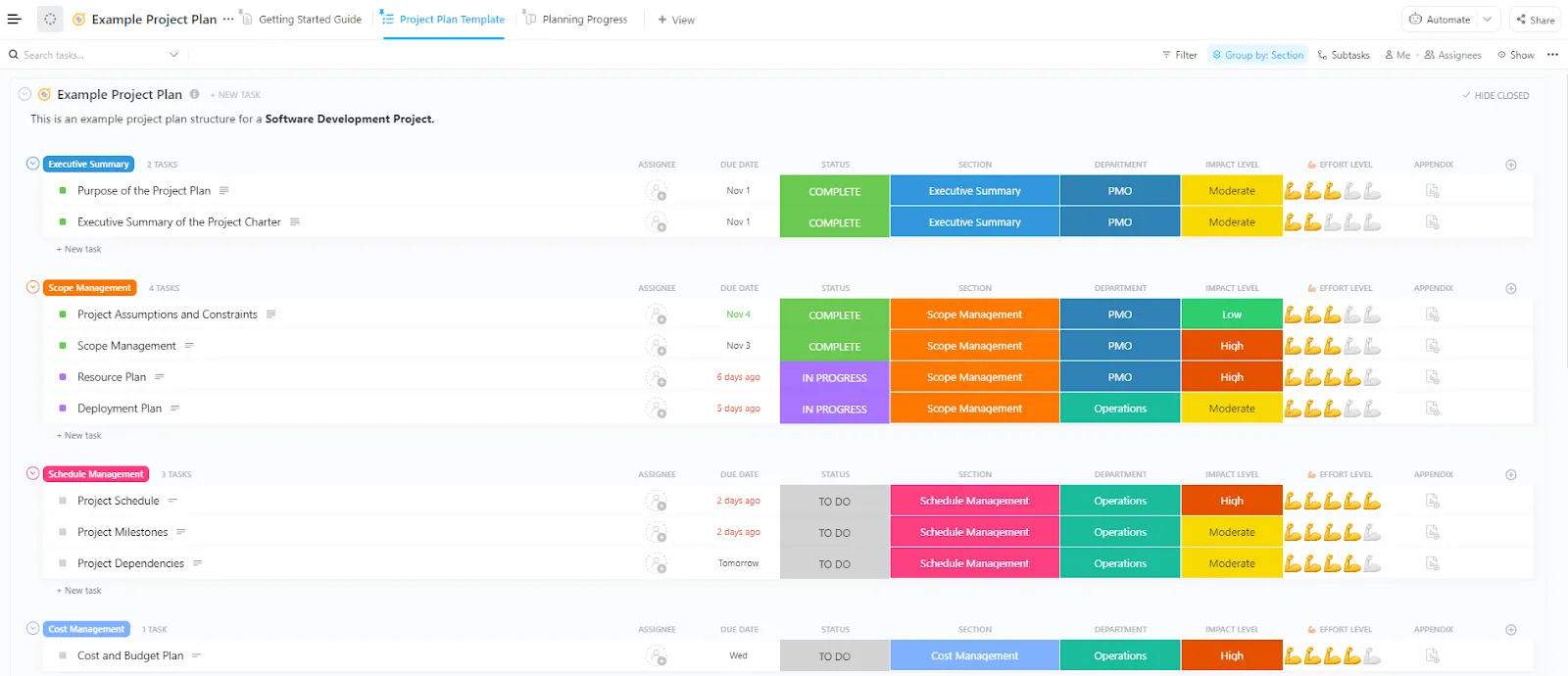 Modello di piano di progetto di marketing digitale ClickUp