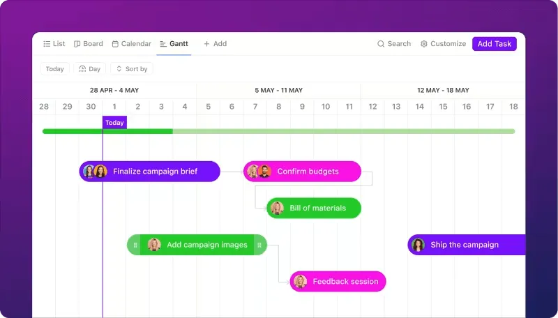 ClickUp Gantt-grafieken