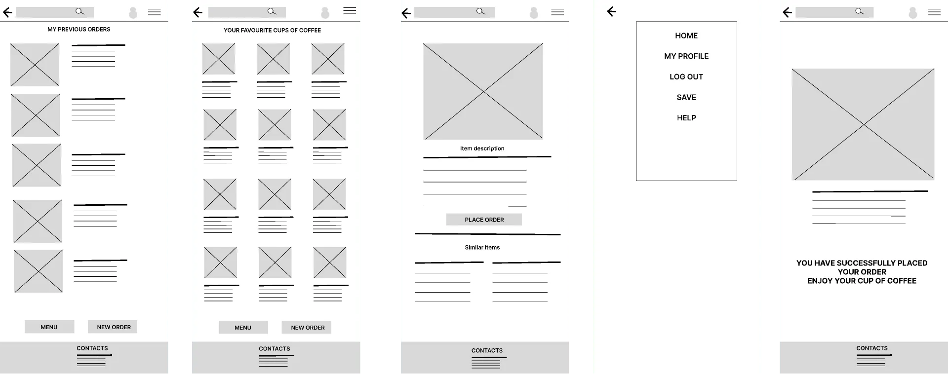 Công cụ wireframe từ Figma