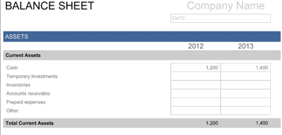 Excel-Bilanz-Vorlage von Spreadsheet123