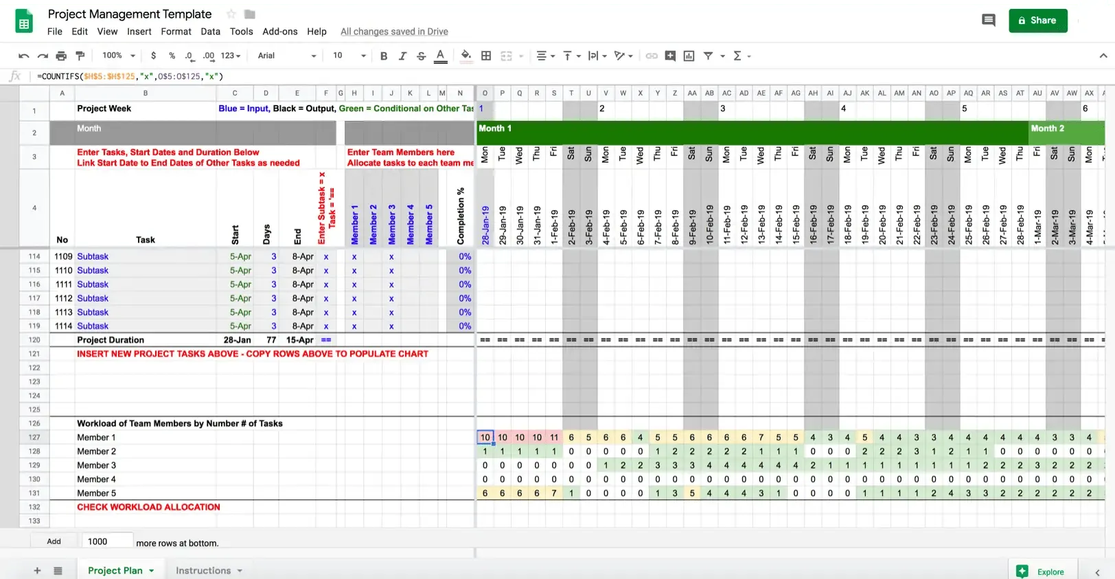 Plantilla de plan de proyecto de Excel para modelos financieros
