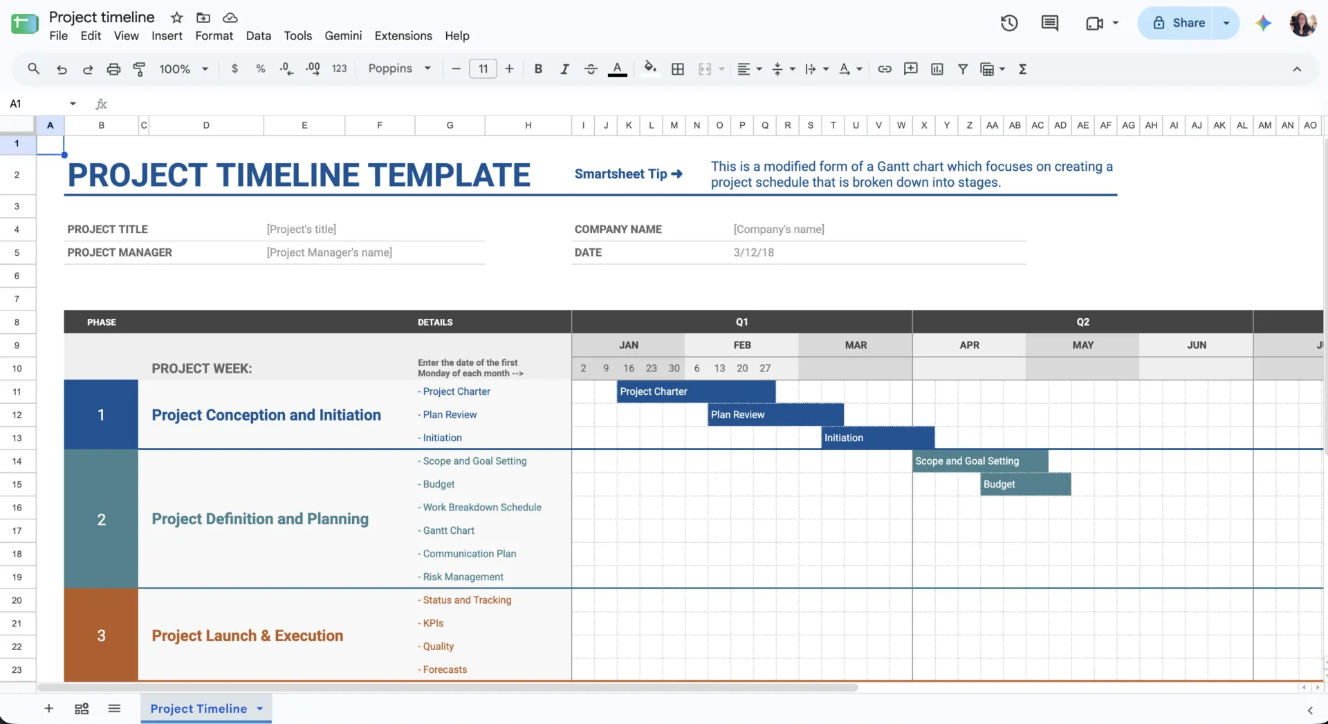 Modello “Sequenza del progetto” di Fogli Google: Project management con Fogli Google