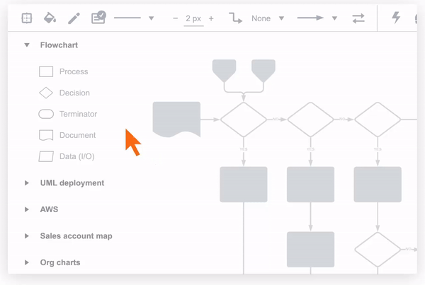 Lucidchart vs Visio: exemplo de produto Lucidchart