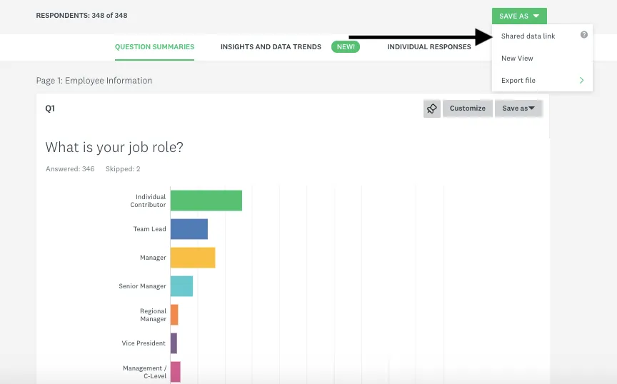 Outils de communication d'entreprise de SurveyMonkey