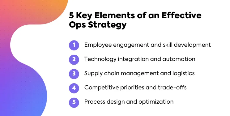 5 elementos clave de una estrategia operativa eficaz