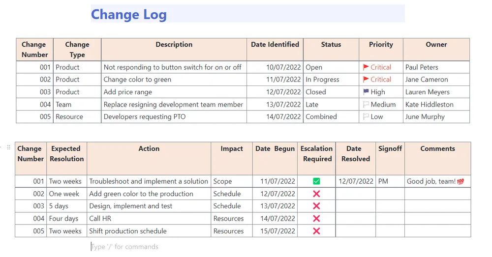 Journal des modifications logicielles de ClickUp