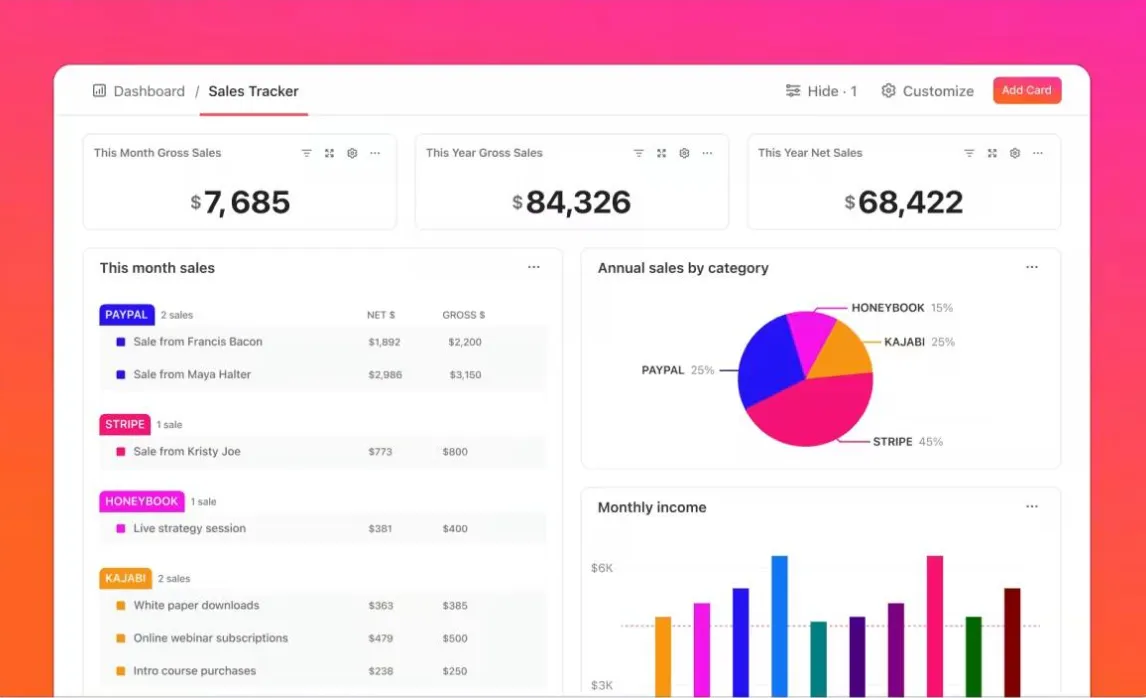 ClickUp 대시보드: 개인사업자 예시