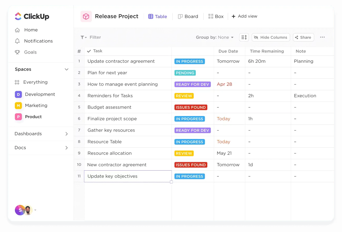 ClickUp-Tabellenansicht: Liste idealer Clients