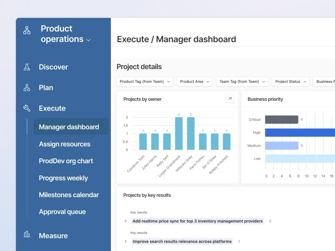 Airtable: strumenti per la reportistica sullo stato di avanzamento
