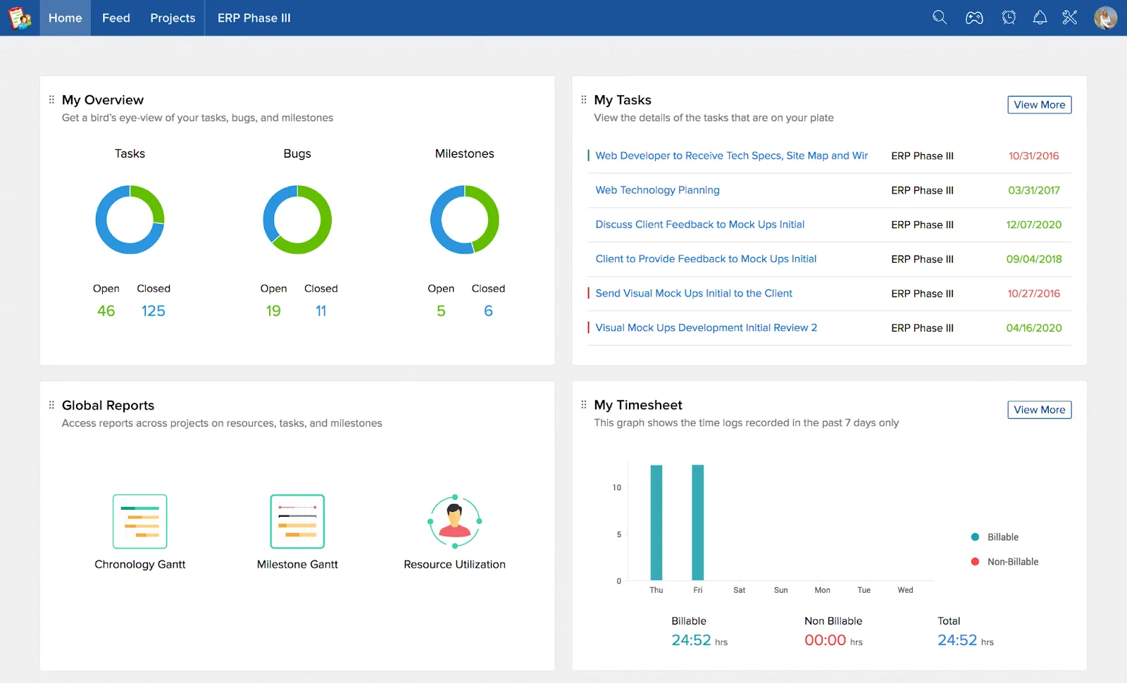 Zoho Projects: Tools für die Zusammenarbeit in Unternehmen