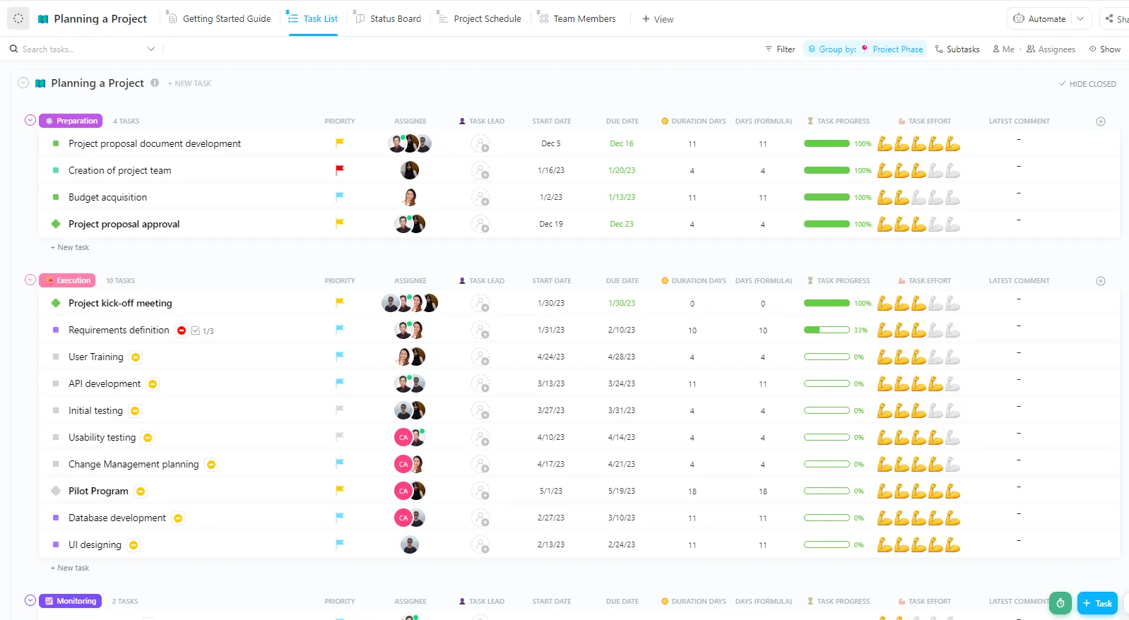 ClickUp: modello per la pianificazione di un progetto