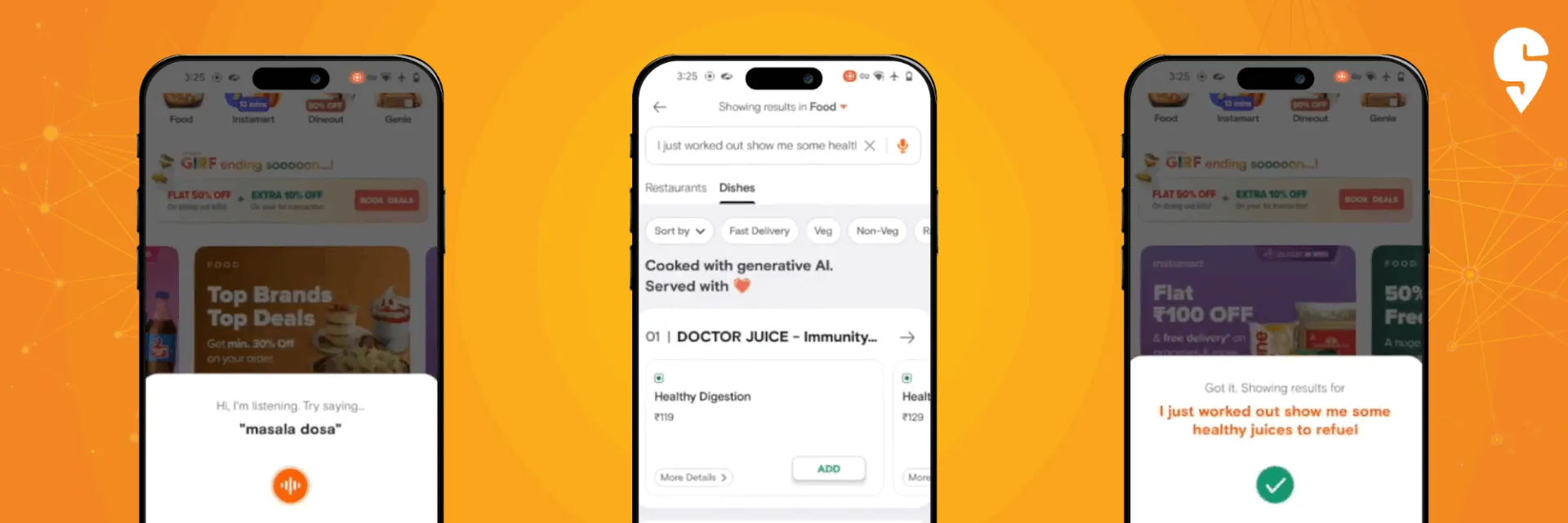 Swiggy IA pour les services numériques