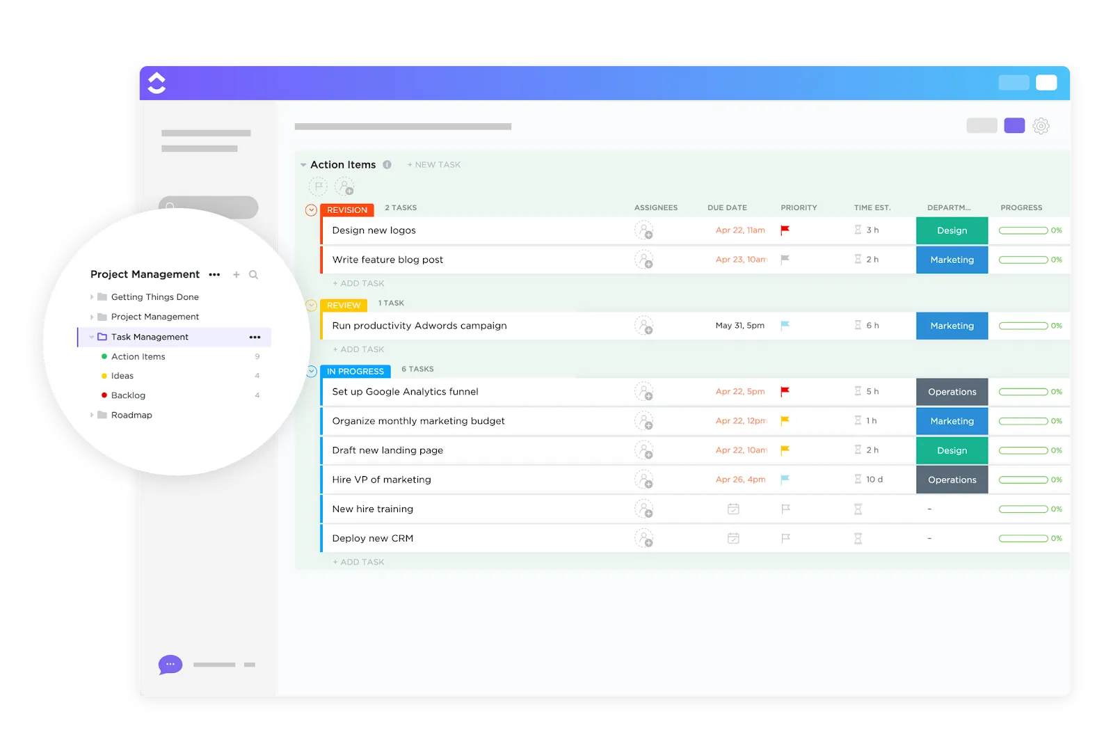 Modèle de gestion des tâches ClickUp