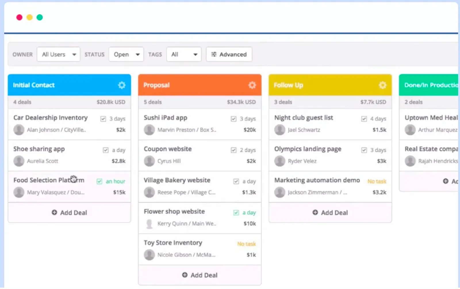 ActiveCampaign – CRM dla agencji marketingowych