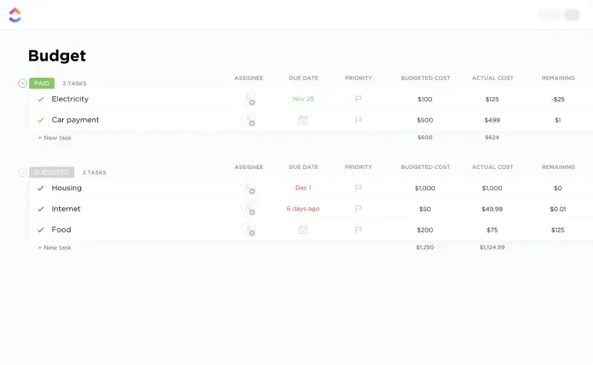 قم بتخصيص نموذج الميزانية الشخصية من ClickUp وفقًا لاحتياجاتك الشخصية