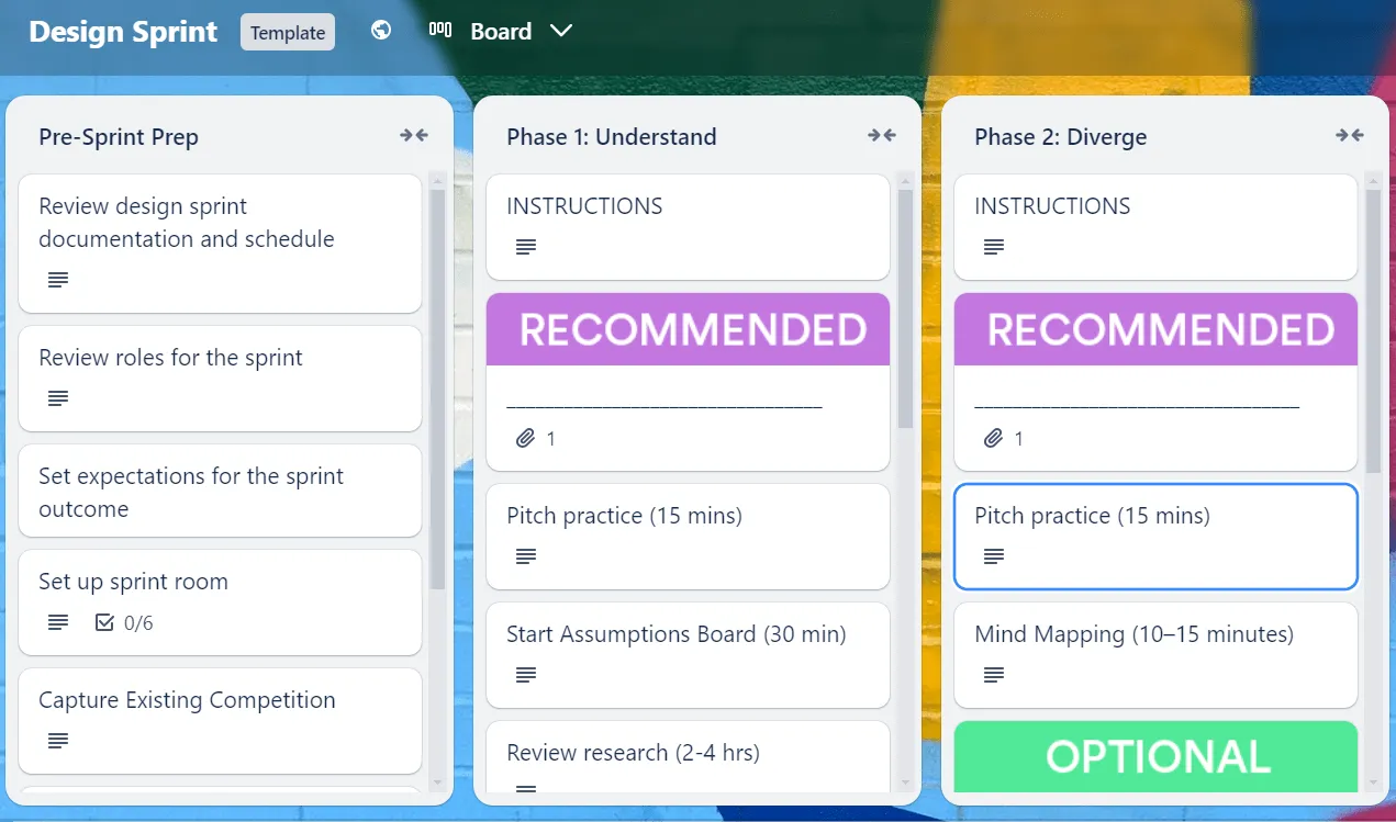 Modello Trello Design Sprint