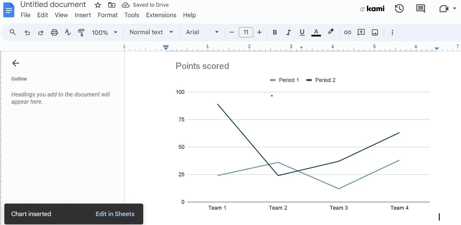 Google Dokümanlar'da grafik oluşturma 3. Adım: Google Dokümanlar'da E-Tablolar'da düzenle seçeneği