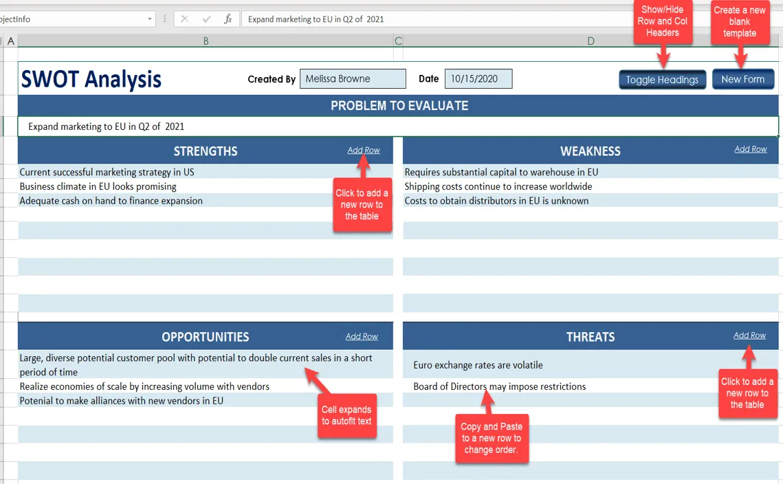 Šablona SWOT analýzy pro Excel od DMAICTools.com