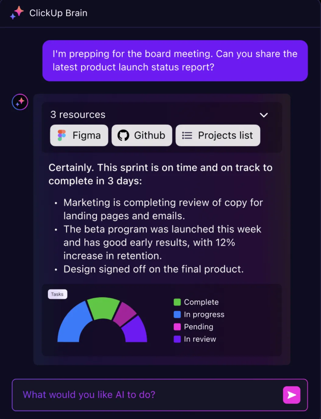 ClickUp Brain recopila el estado más reciente de las tareas de Figma, GitHub y ClickUp: una sola consulta, contexto completo, sin silos.