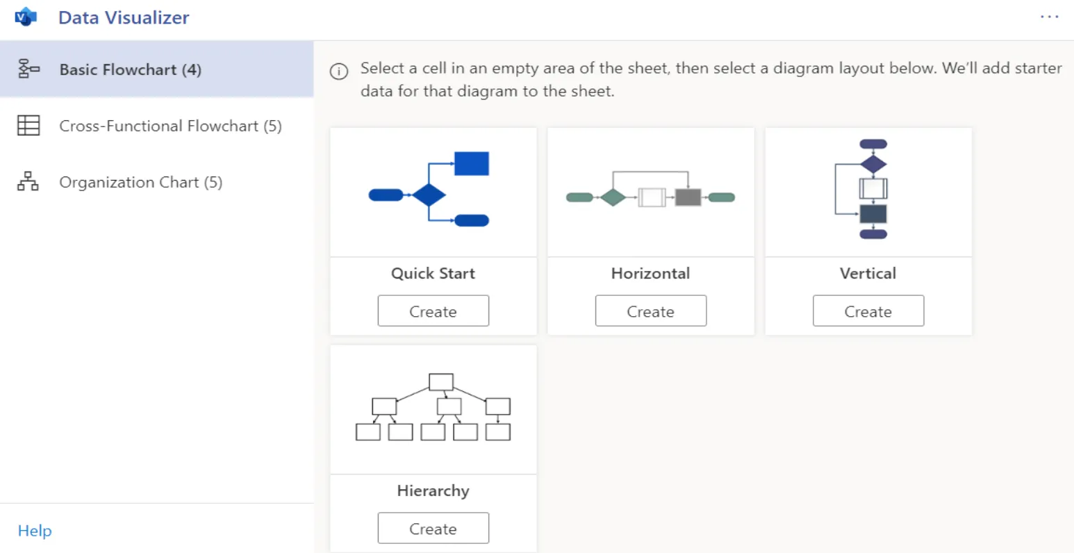 Diseños de plantillas de diagramas de flujo de Excel