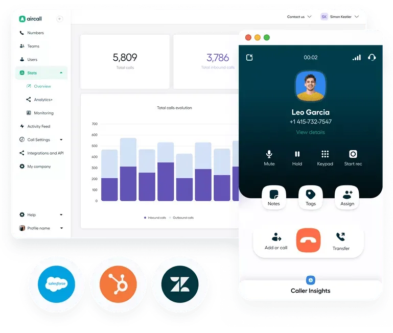 AirCall