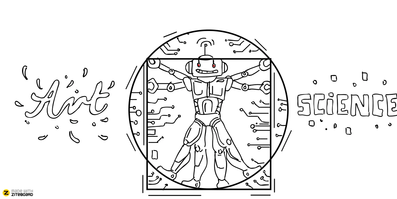 Ziteboard