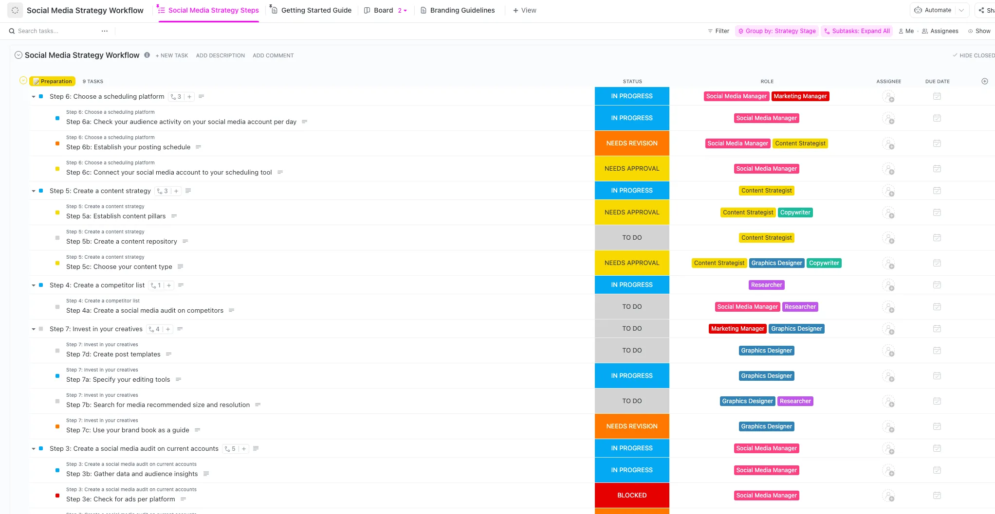 Plantilla de flujo de trabajo para estrategia de redes sociales de ClickUp