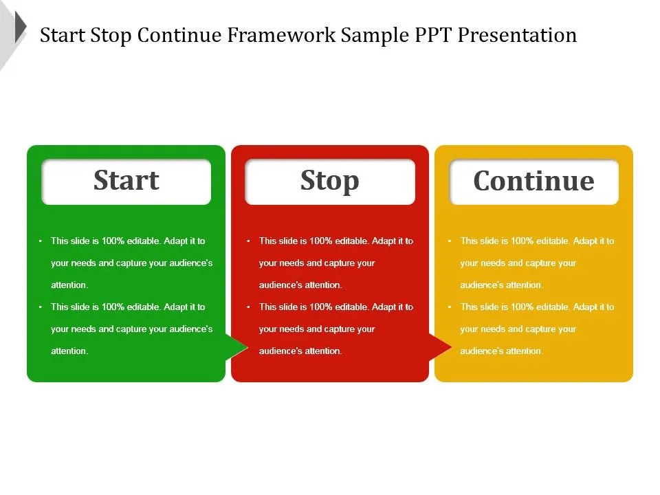 Bản trình bày PowerPoint về khung làm việc Start Stop Continue ba giai đoạn