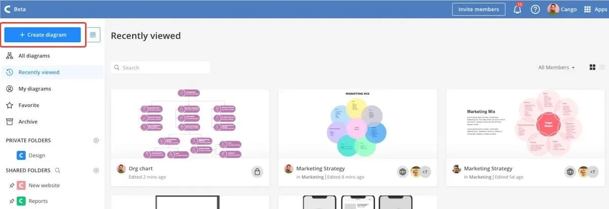Captura de pantalla de los diagramas de Nulab Cacoo.