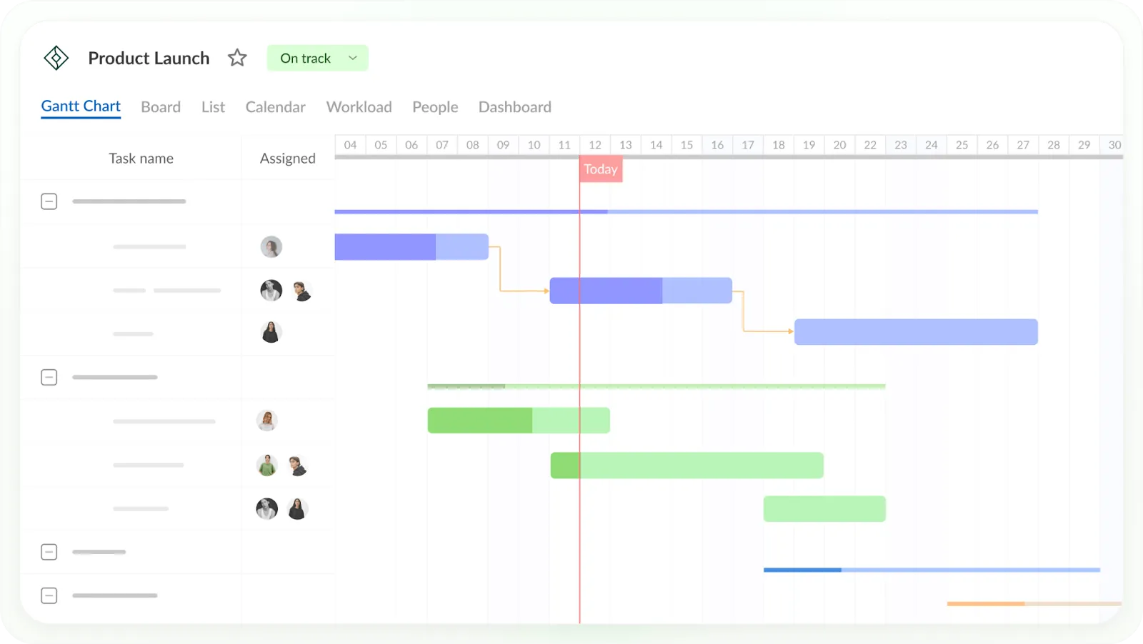 GanttPRO: Alternative zu Microsoft Project