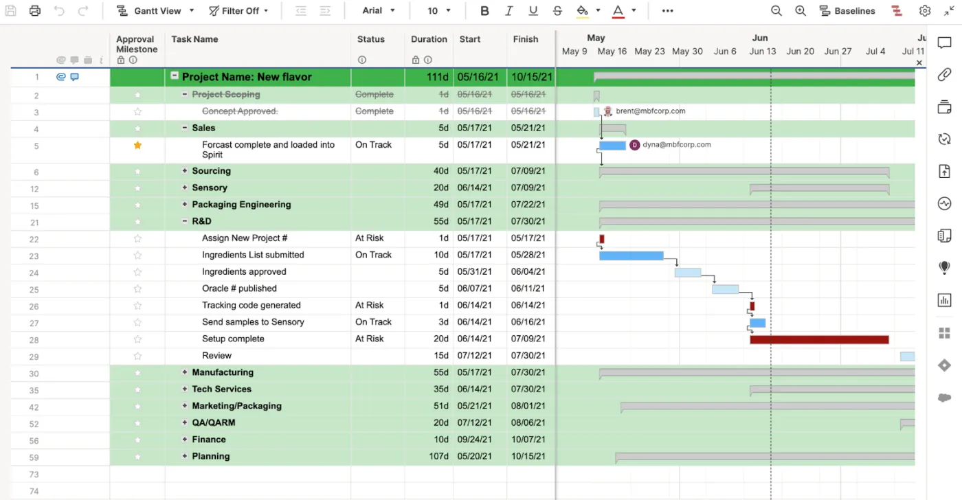 Smartsheet aracılığıyla - Google Çalışma Alanı entegrasyonuna sahip proje yönetimi yazılımı