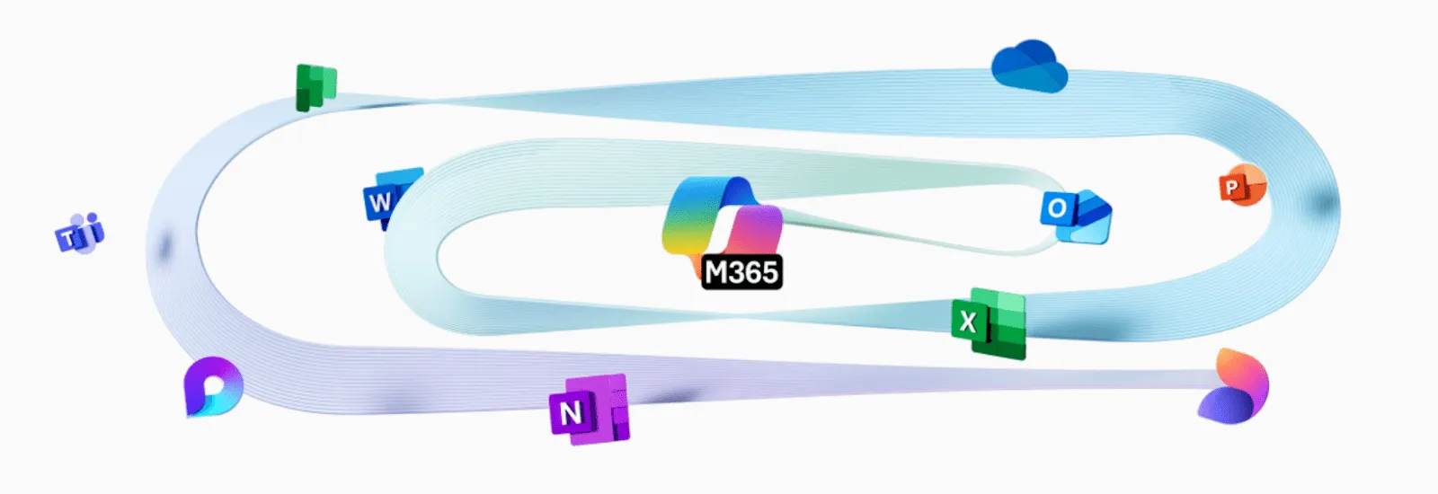 Intégrations avec Microsoft 365