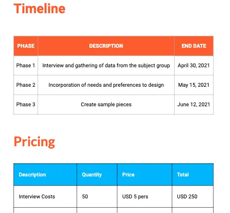 Mẫu đề xuất dự án cuối cùng của Template.net University Ví dụ
