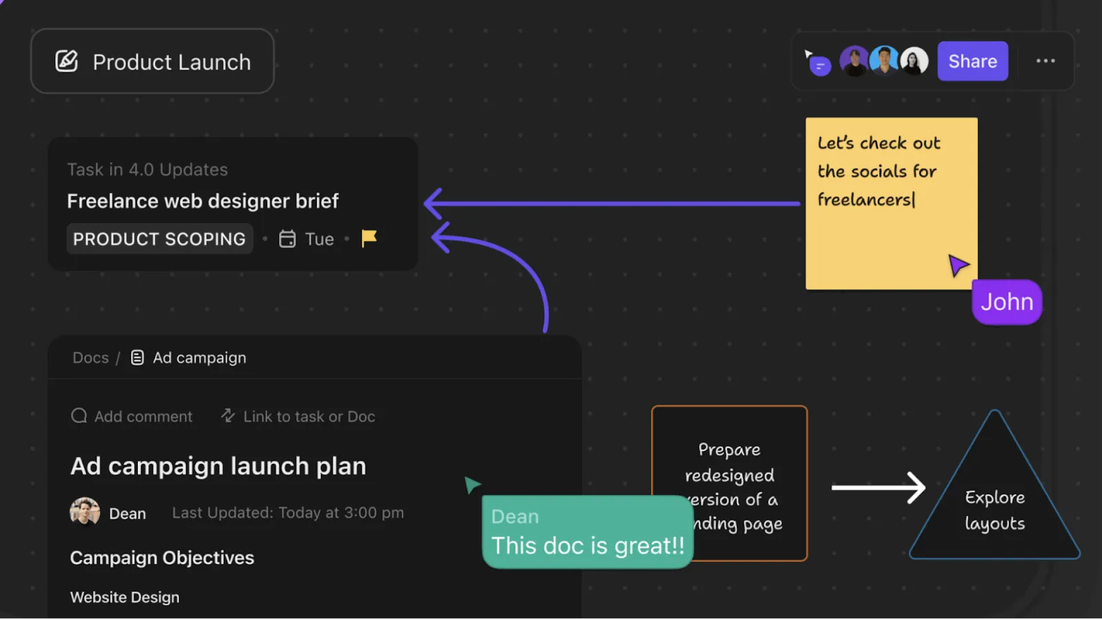 ClickUp Whiteboards: How to Promote a Podcast