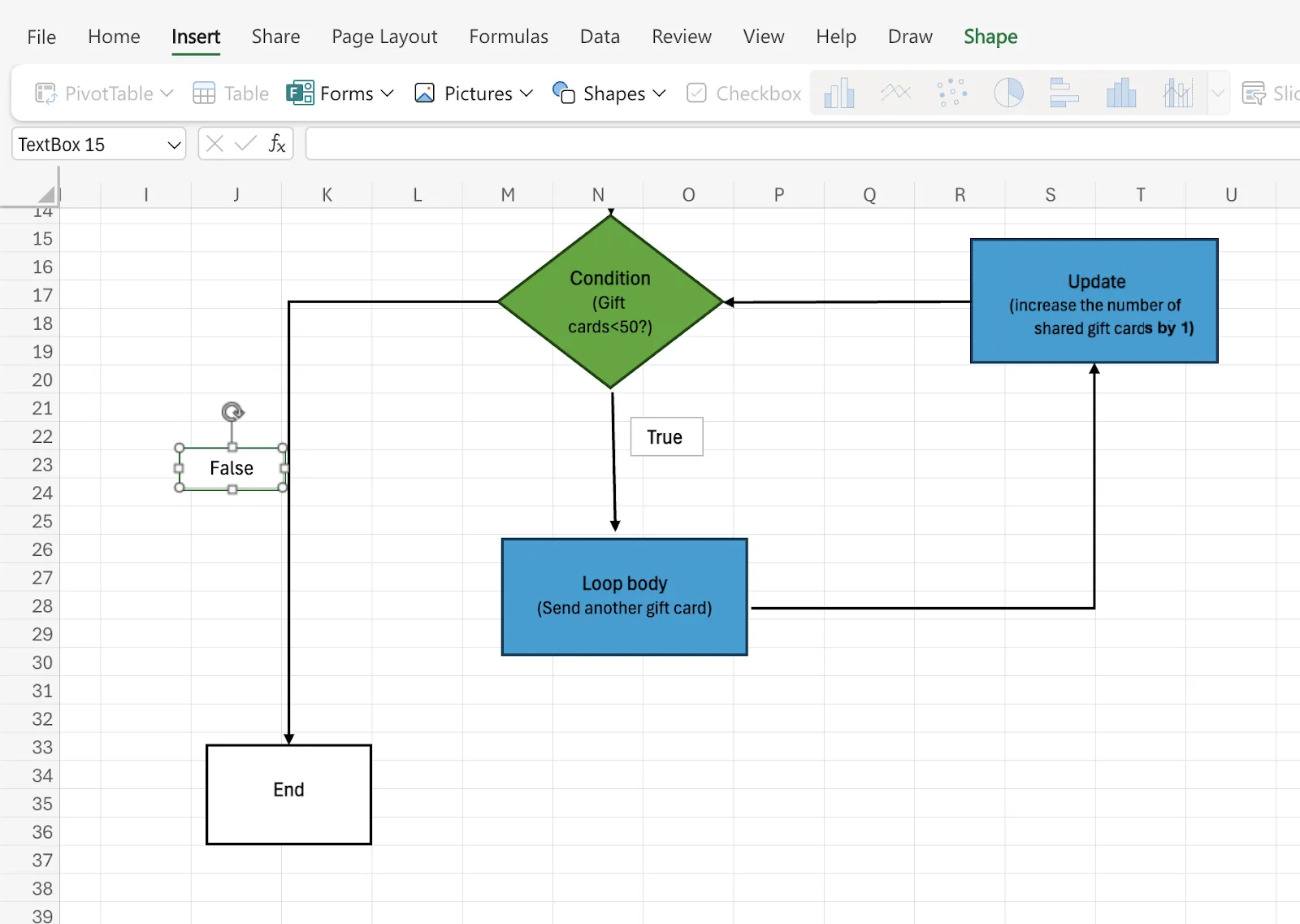 เส้นทางเท็จใน Excel