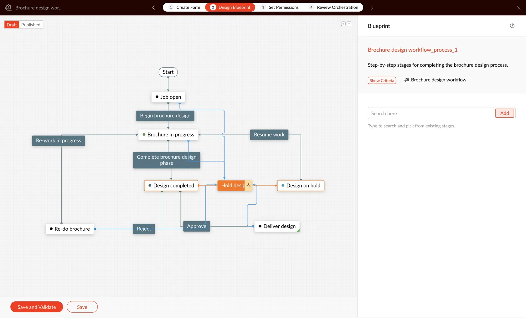 Qntrl Dashboard: tools voor procesin kaart brengen