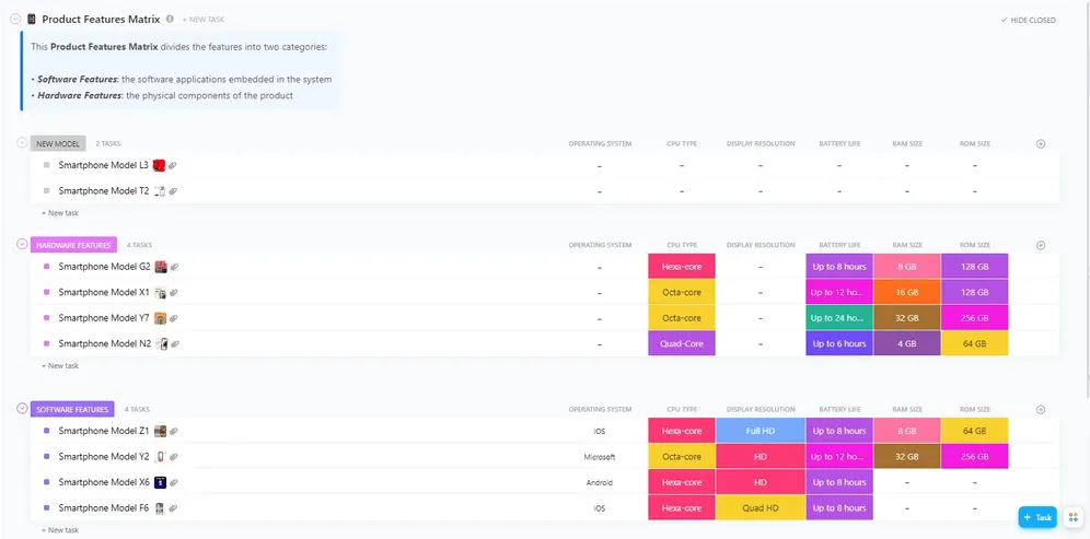 Plantilla de matriz de funciones del producto de ClickUp