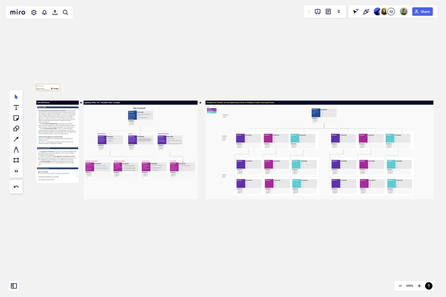 แม่แบบบอร์ด OKR สำหรับทีมผลิตภัณฑ์, UX และวิศวกรรม โดย Miro